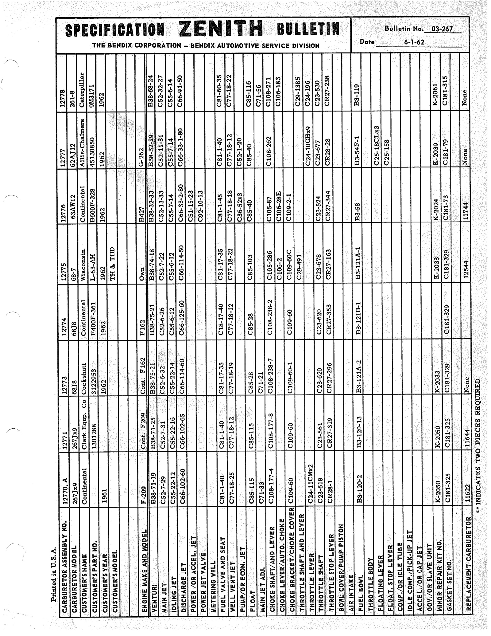 n_Zenith Carb Specifications 266.jpg